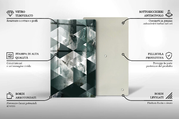 Glas Ceranfeldabdeckung Spritzschutz Dreiecke und Wasser