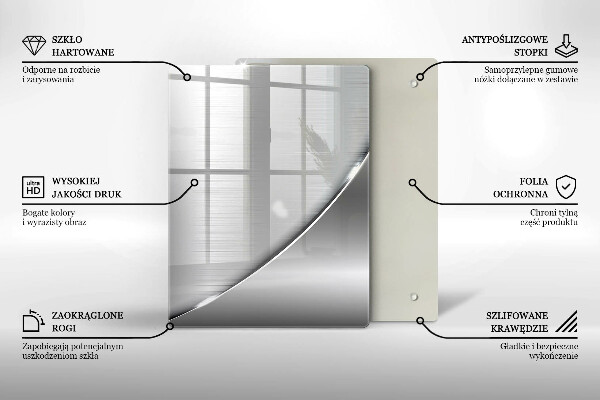 Glas Ceranfeldabdeckung Spritzschutz Dreiecke und Wasser