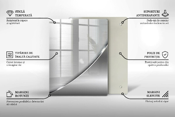 Glas Ceranfeldabdeckung Spritzschutz Dreiecke und Wasser