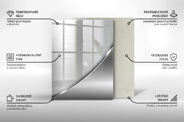 Glas Ceranfeldabdeckung Spritzschutz Dreiecke und Wasser
