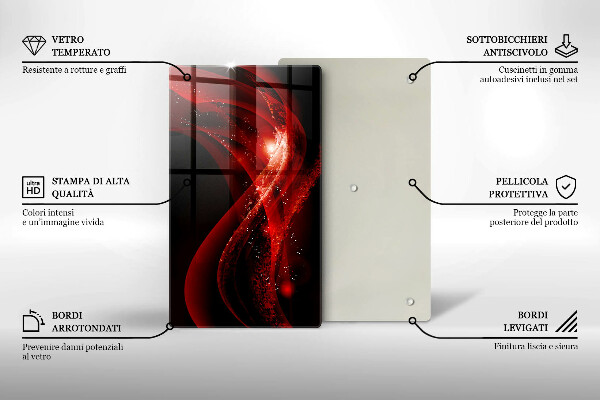 Glas Ceranfeldabdeckung Spritzschutz Moderne Abstraktion