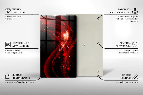 Glas Ceranfeldabdeckung Spritzschutz Moderne Abstraktion