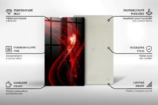 Glas Ceranfeldabdeckung Spritzschutz Moderne Abstraktion