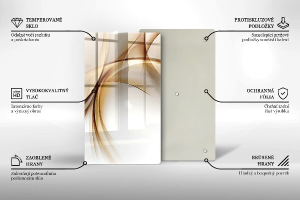 Glas Ceranfeldabdeckung Spritzschutz Abstrakte Formen
