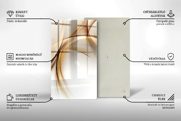 Glas Ceranfeldabdeckung Spritzschutz Abstrakte Formen