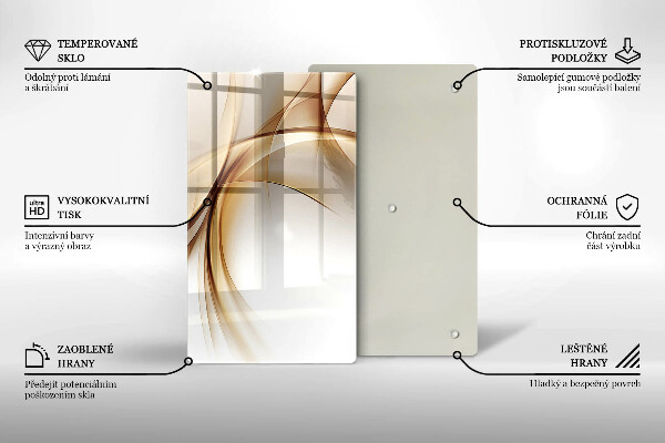 Glas Ceranfeldabdeckung Spritzschutz Abstrakte Formen