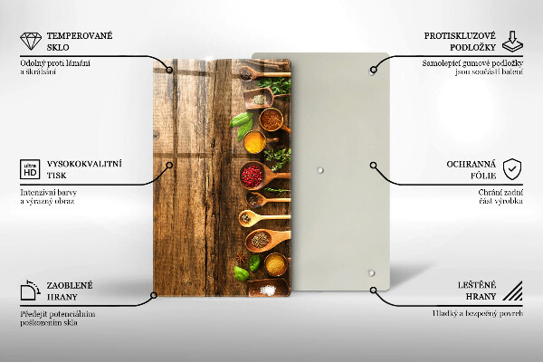 Glas Ceranfeldabdeckung Spritzschutz Holzlöffel mit Gewürzen