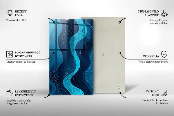 Glas Herdabdeckplatte Abstrakte Wellen