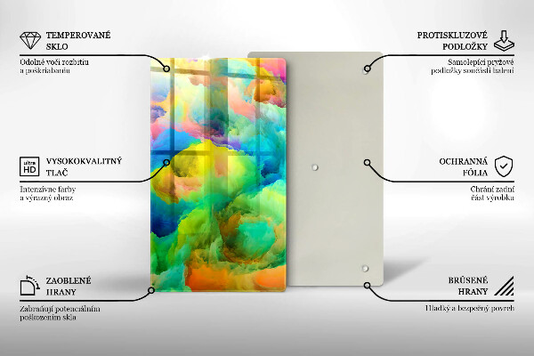 Glas Ceranfeldabdeckung Spritzschutz Bunte Abstraktion