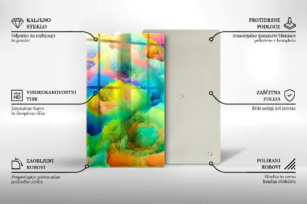 Glas Ceranfeldabdeckung Spritzschutz Bunte Abstraktion