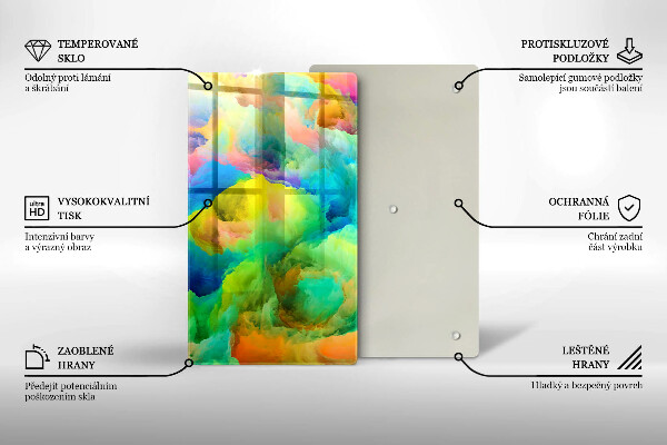 Glas Ceranfeldabdeckung Spritzschutz Bunte Abstraktion