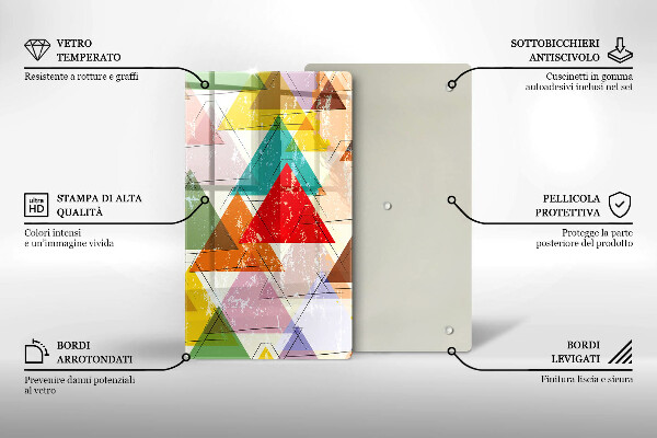 Glas Ceranfeldabdeckung Spritzschutz Bemalte Dreiecke