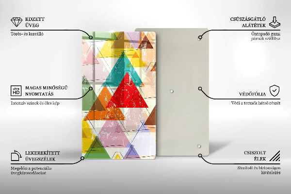 Glas Ceranfeldabdeckung Spritzschutz Bemalte Dreiecke