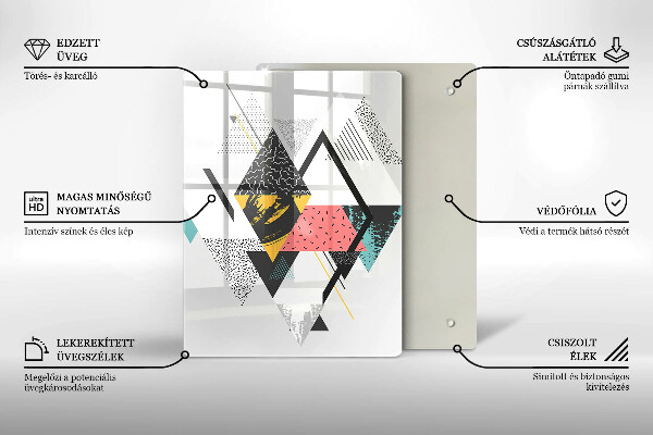 Glas Ceranfeldabdeckung Spritzschutz Bemalte Dreiecke
