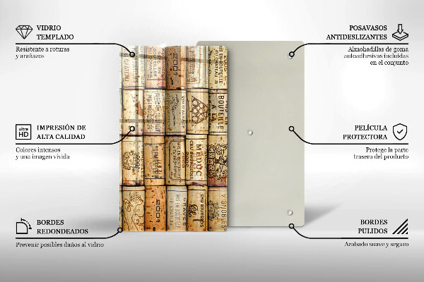 Glas Ceranfeldabdeckung Spritzschutz Alte Weinkorken