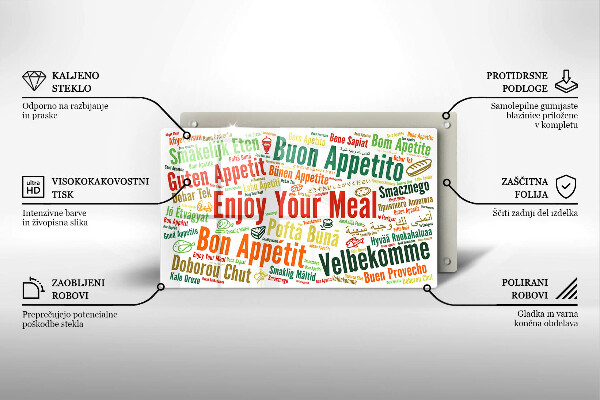 Glas Herdabdeckplatte Untertitel Guten Appetit Sprachen