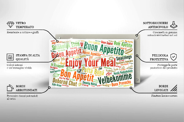 Glas Herdabdeckplatte Untertitel Guten Appetit Sprachen