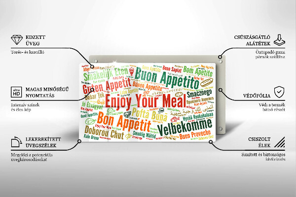 Glas Herdabdeckplatte Untertitel Guten Appetit Sprachen
