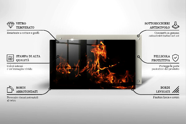 Glas Herdabdeckplatte Zünde eine lebendige Flamme an