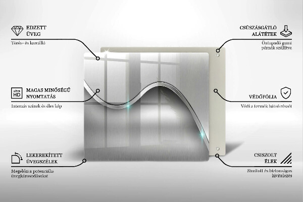 Glas Ceranfeldabdeckung Metallabstraktion