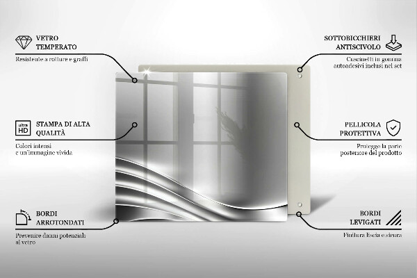 Glas Ceranfeldabdeckung Metallstruktur