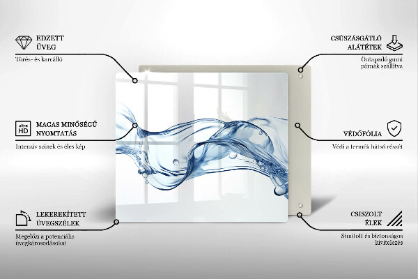 Glas Ceranfeldabdeckung Kristallwasser