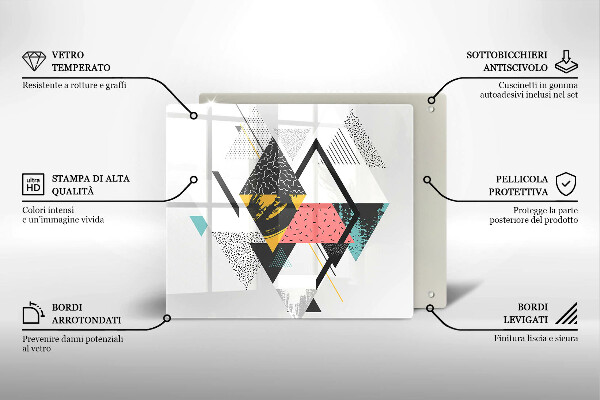 Glas Herdabdeckplatte Abstrakte Dreiecke