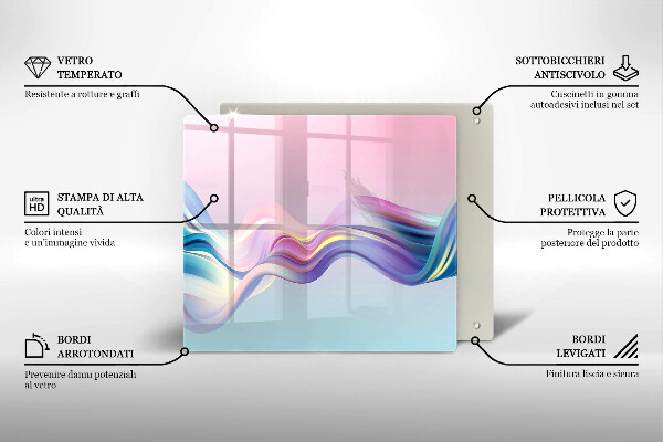 Glas Ceranfeldabdeckung Pastellabstraktion