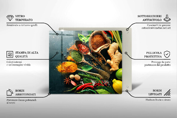 Glas Ceranfeldabdeckung Küchengewürzlöffel
