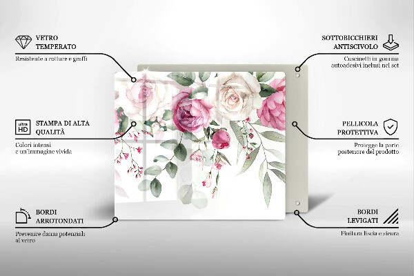 Glas Ceranfeldabdeckung Aquarellrosen