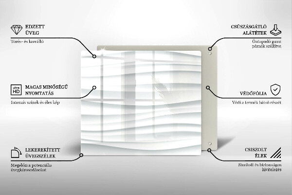 Glas Herdabdeckplatte Moderne Struktur