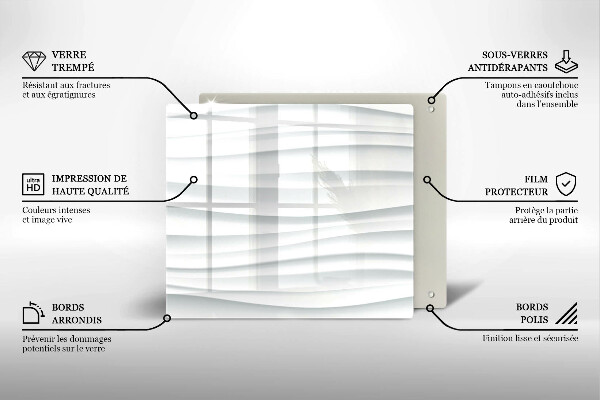 Glas Herdabdeckplatte Moderne Struktur
