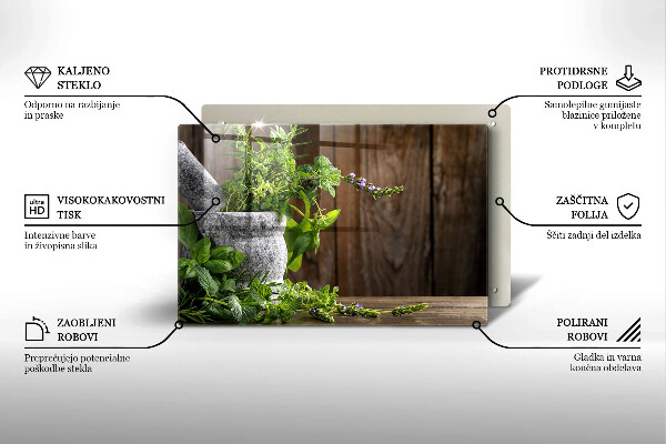 Glas Ceranfeldabdeckung Grüne Kräuter