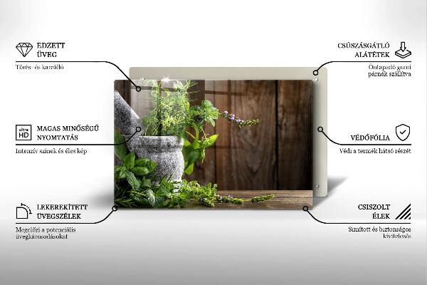 Glas Ceranfeldabdeckung Grüne Kräuter