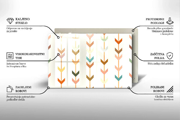 Glas Ceranfeldabdeckung Geometrische Elemente
