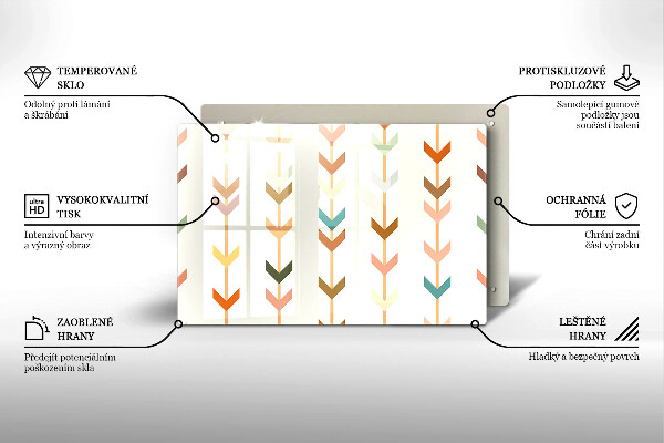 Glas Ceranfeldabdeckung Geometrische Elemente
