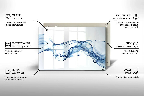 Glas Ceranfeldabdeckung Kristallwasser