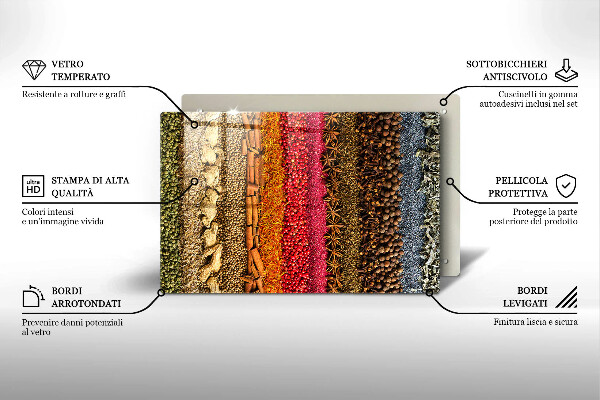 Glas Ceranfeldabdeckung Bunte Gewürze