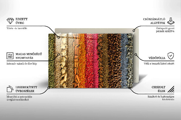 Glas Ceranfeldabdeckung Bunte Gewürze