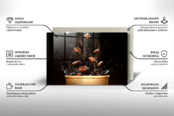 Glas Ceranfeldabdeckung Heiße Kaffeebohnen