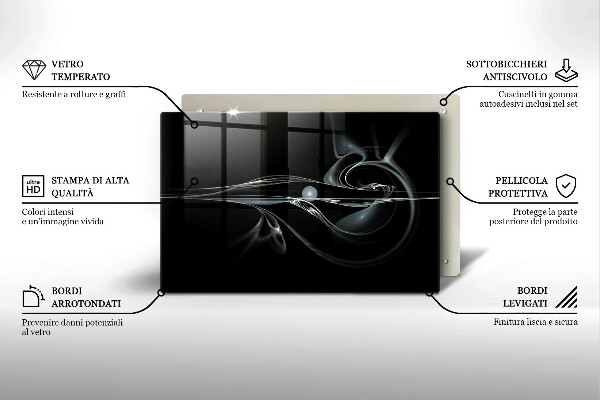 Glas Herdabdeckplatte Moderne Abstraktion