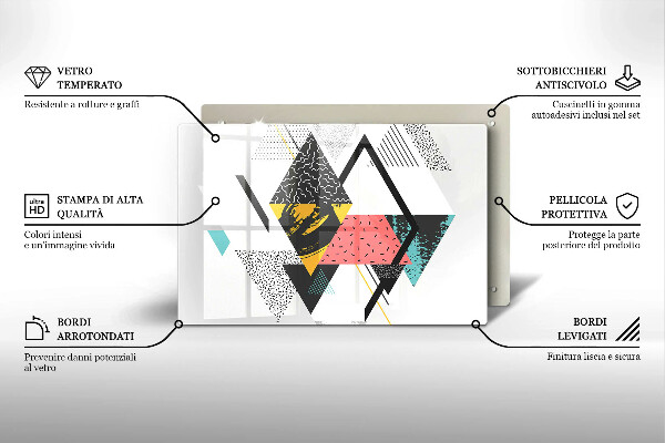 Glas Herdabdeckplatte Abstrakte Dreiecke