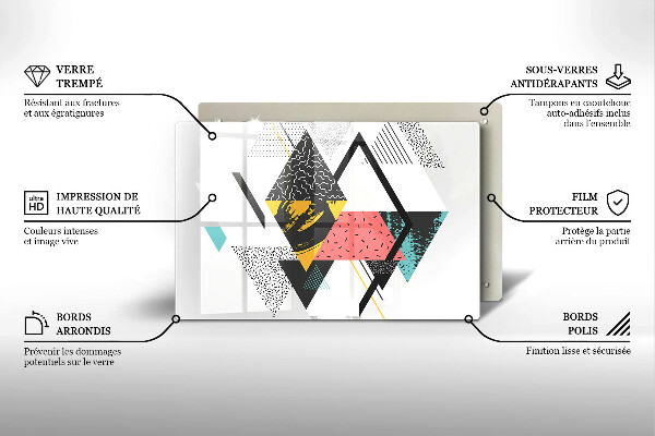 Glas Herdabdeckplatte Abstrakte Dreiecke