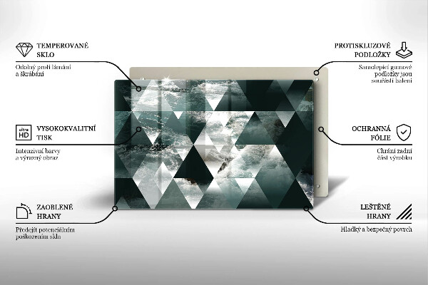 Glas Ceranfeldabdeckung Dreiecke und Wasser