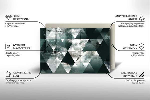 Glas Ceranfeldabdeckung Dreiecke und Wasser