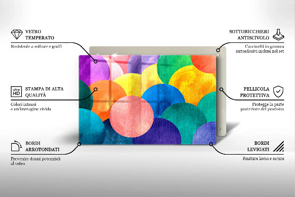 Glas Ceranfeldabdeckung Bunte Kreise