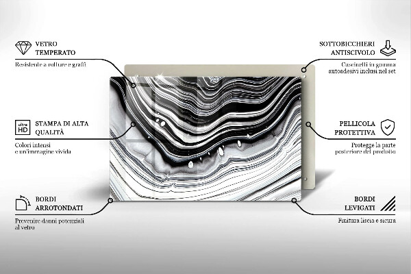 Glas Ceranfeldabdeckung Tintenabstraktion