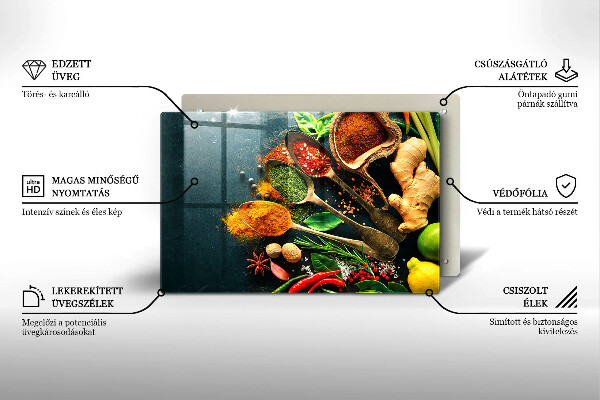 Glas Ceranfeldabdeckung Küchengewürzlöffel