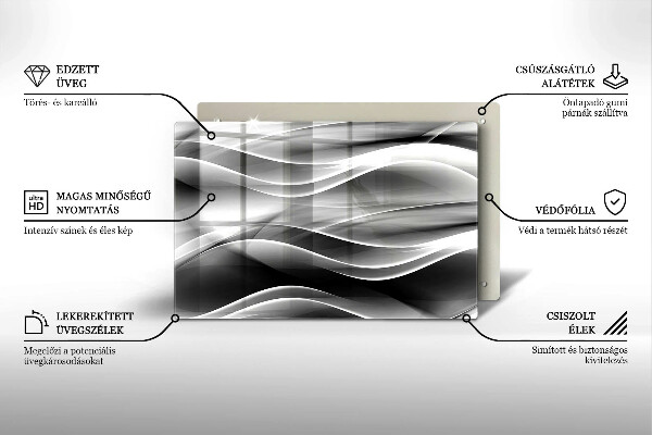 Glas Ceranfeldabdeckung Abstraktion sanfte Linien