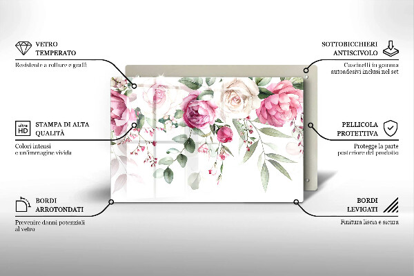 Glas Ceranfeldabdeckung Aquarellrosen